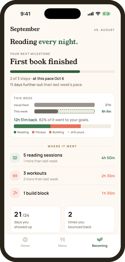 BrainDiet Becoming screen showing progress toward a goal